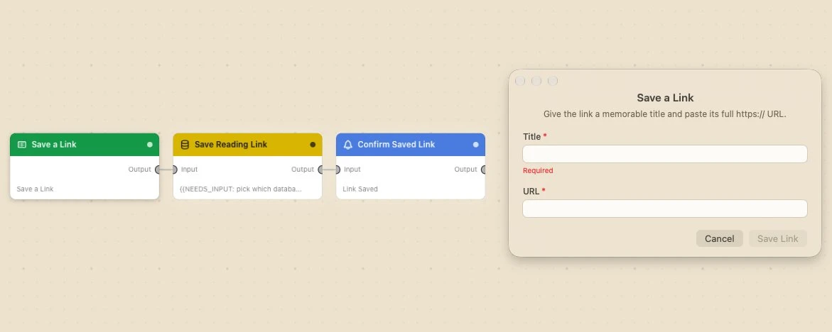 A three-node flow on the canvas, Save a Link into Save Reading Link into Confirm Saved Link, with its Save a Link form open beside it showing Title and URL fields.