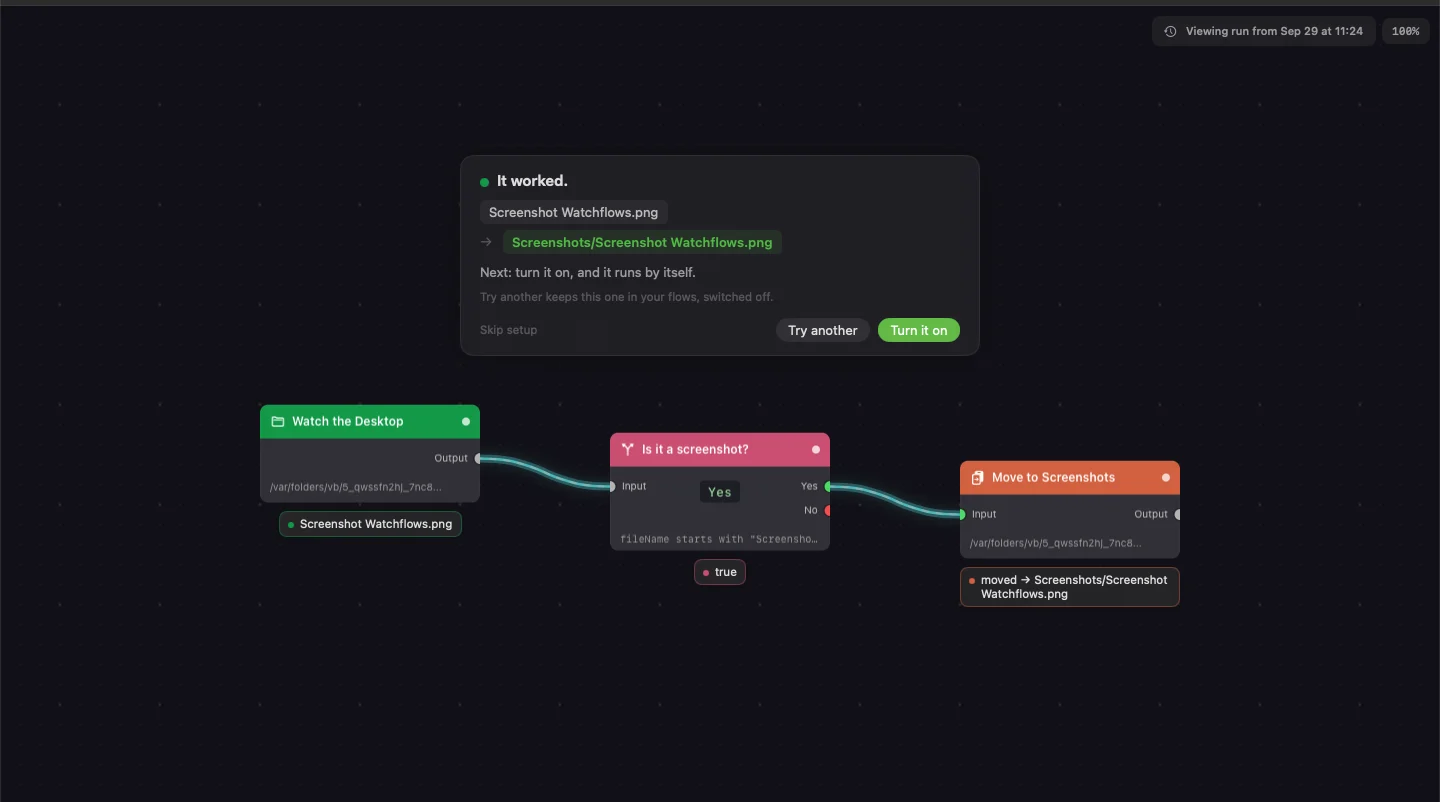 Try it after the run: each node shows what it did with the sample file, in and out.