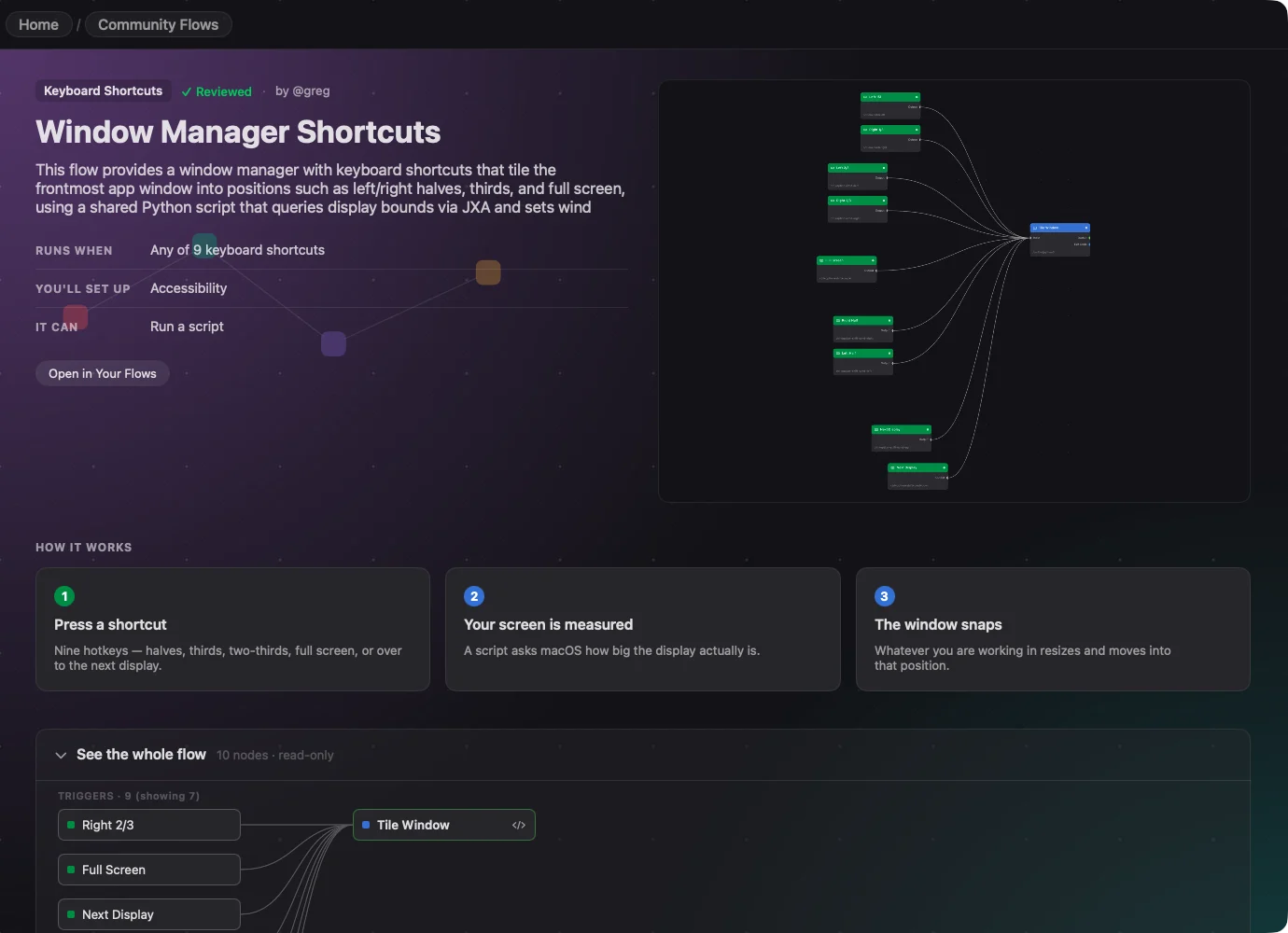 The Window Manager Shortcuts page: nine keyboard shortcut triggers feeding one Tile Window step, with Accessibility listed under You'll set up.