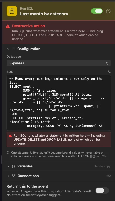 Run SQL, with the statement that returns one row on the 1st and nothing on any other day.