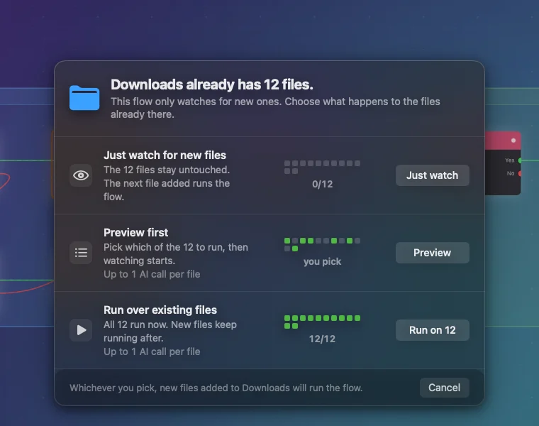 The card when you switch the flow on: the folder's file count, and Just watch, Preview or Run on N, with the most AI calls each file can make.