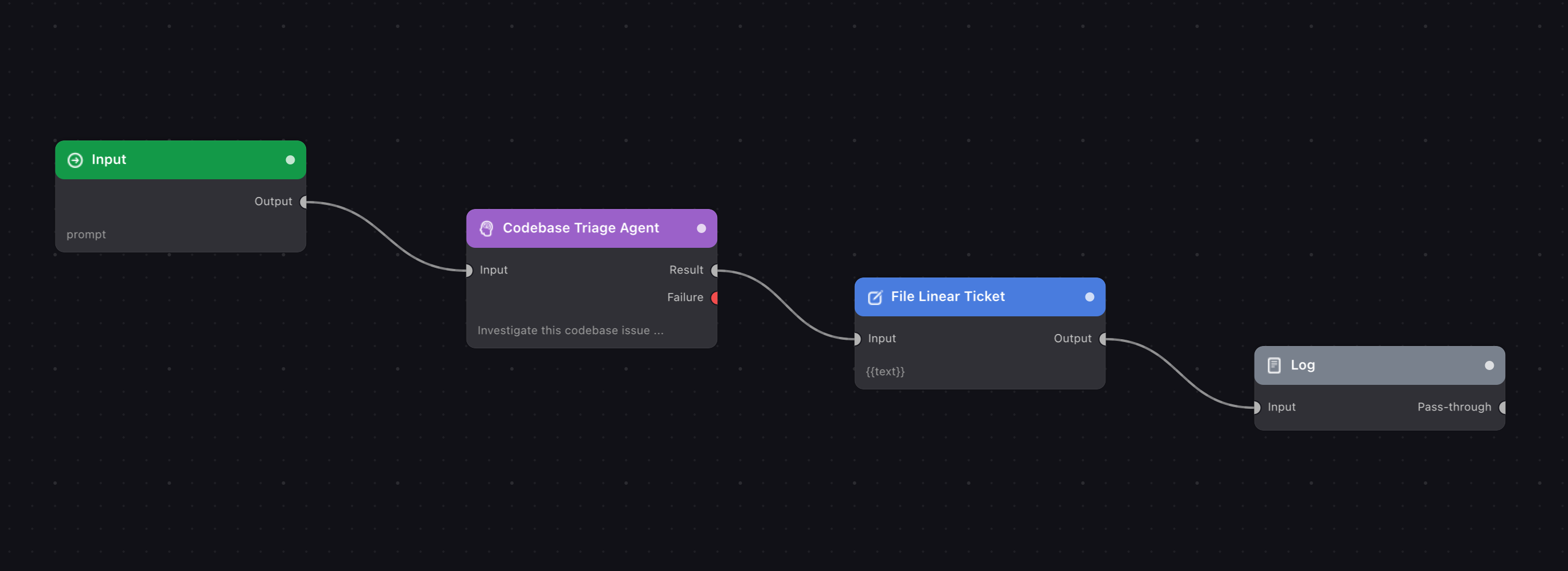 The flow on the canvas: Input, Codebase Triage Agent, File Linear Ticket, Log.