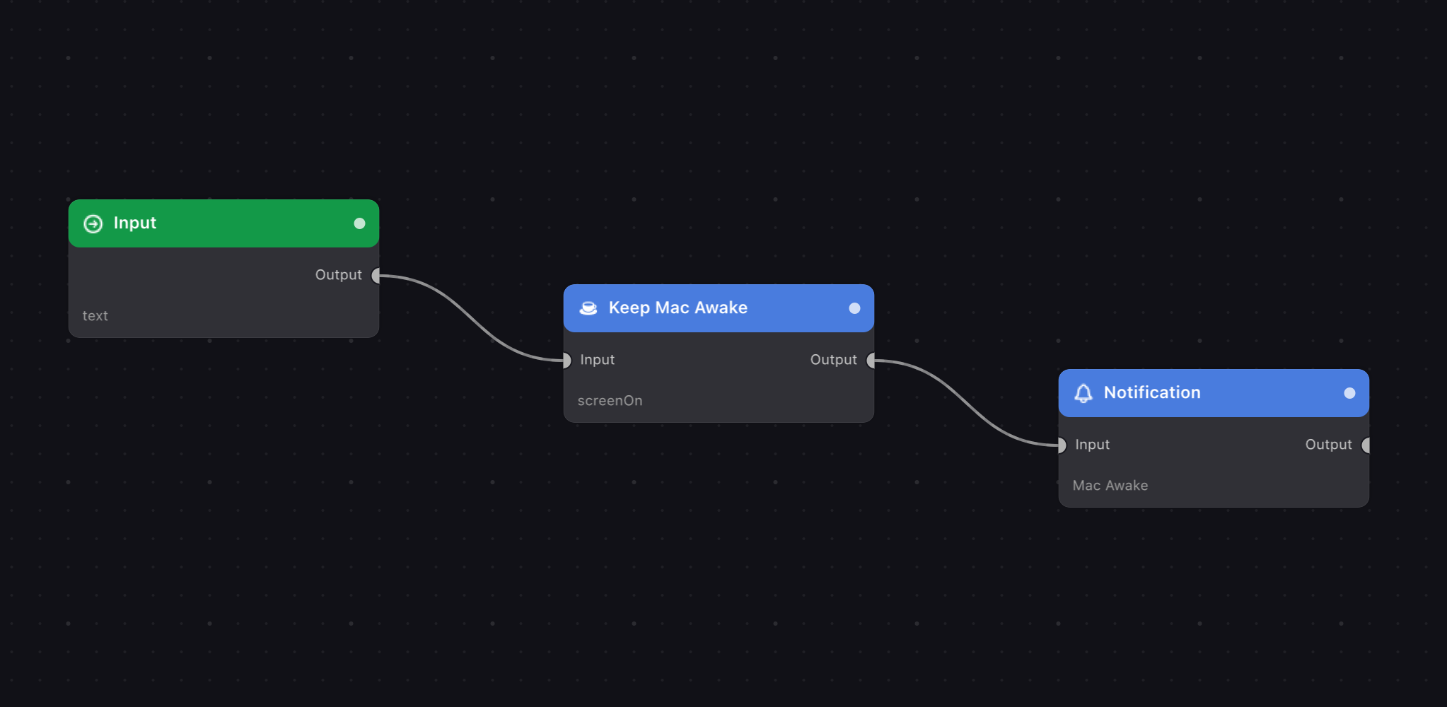 The flow on the canvas: Input, Keep Mac Awake, Notification.