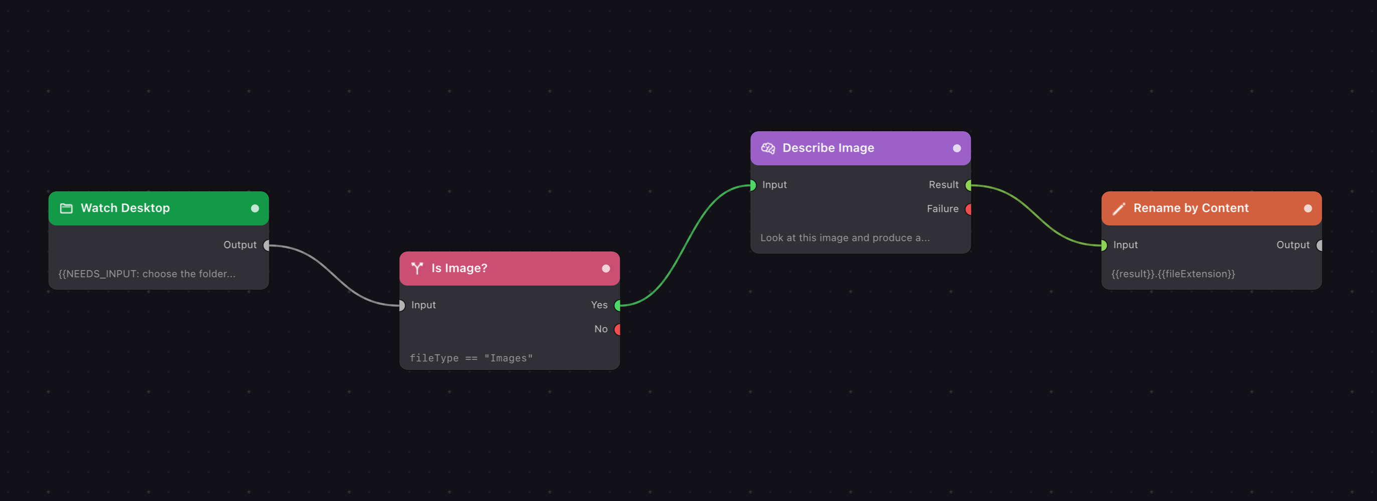 The flow on the canvas: Watch Desktop, Is Image?, Describe Image, Rename by Content.