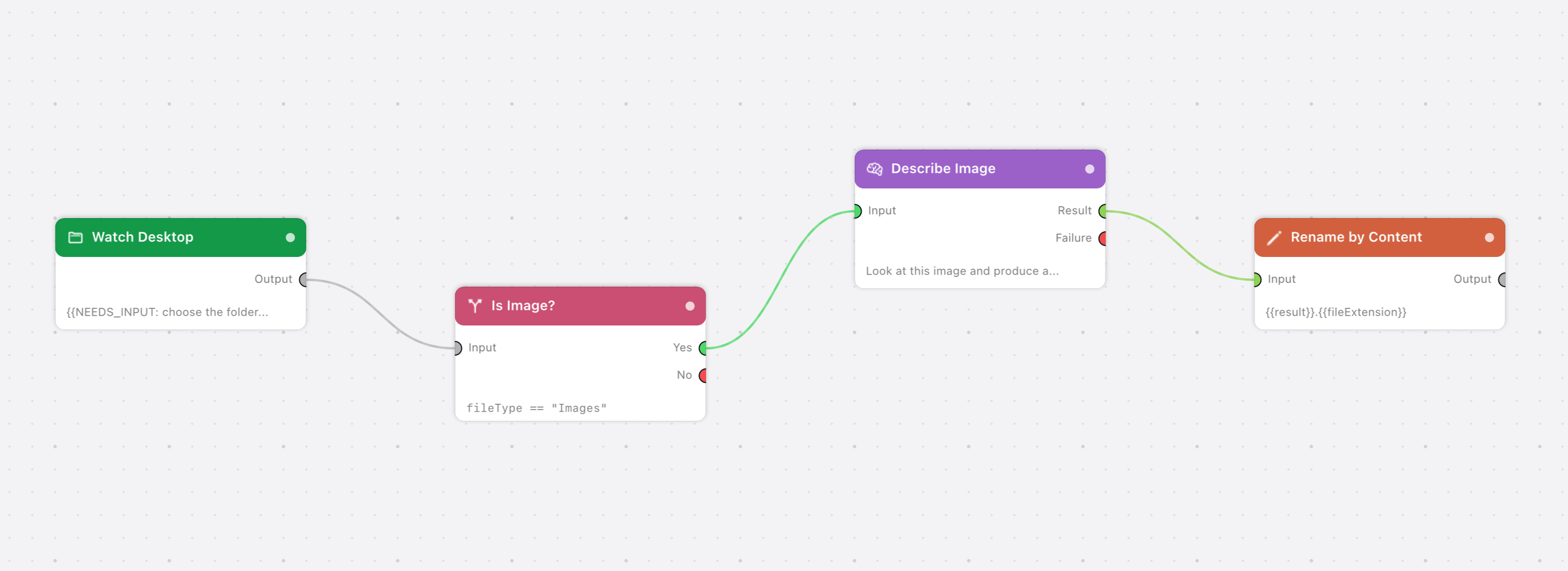 The flow on the canvas: Watch Desktop, Is Image?, Describe Image, Rename by Content.