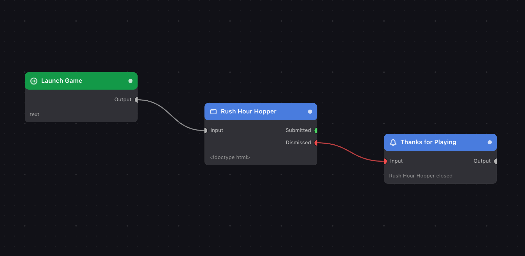 The flow on the canvas: Launch Game, Rush Hour Hopper, Thanks for Playing.