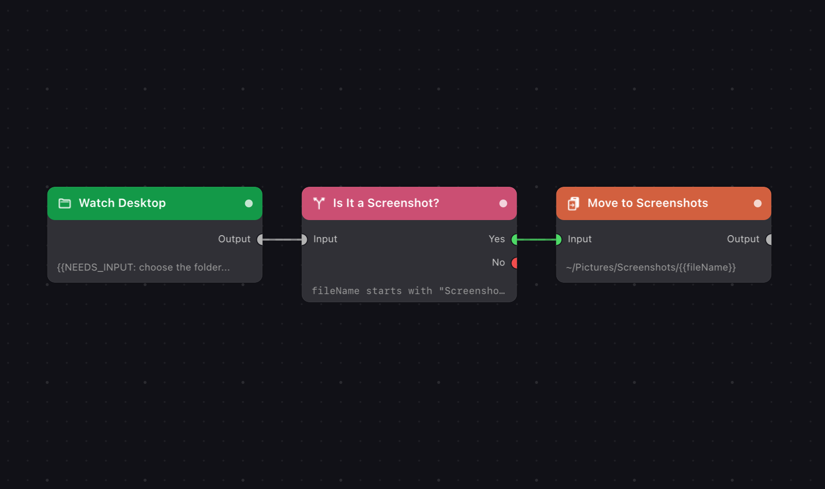 The flow on the canvas: Watch Desktop, Is It a Screenshot?, Move to Screenshots.