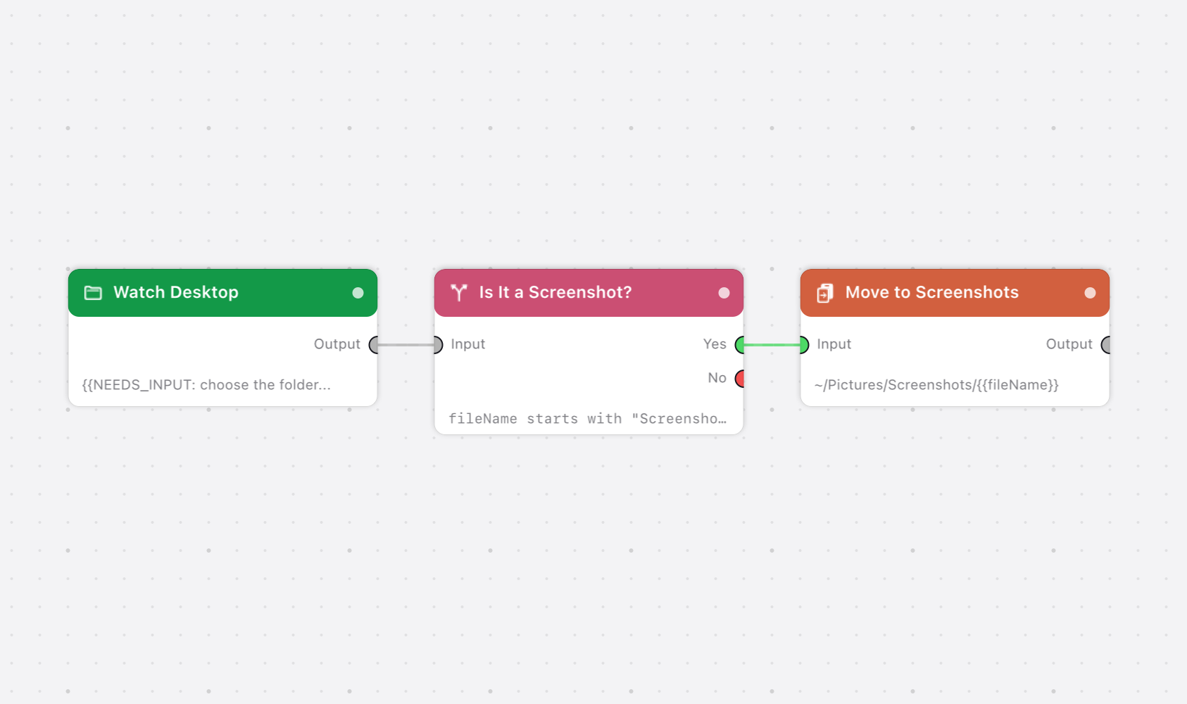 The flow on the canvas: Watch Desktop, Is It a Screenshot?, Move to Screenshots.