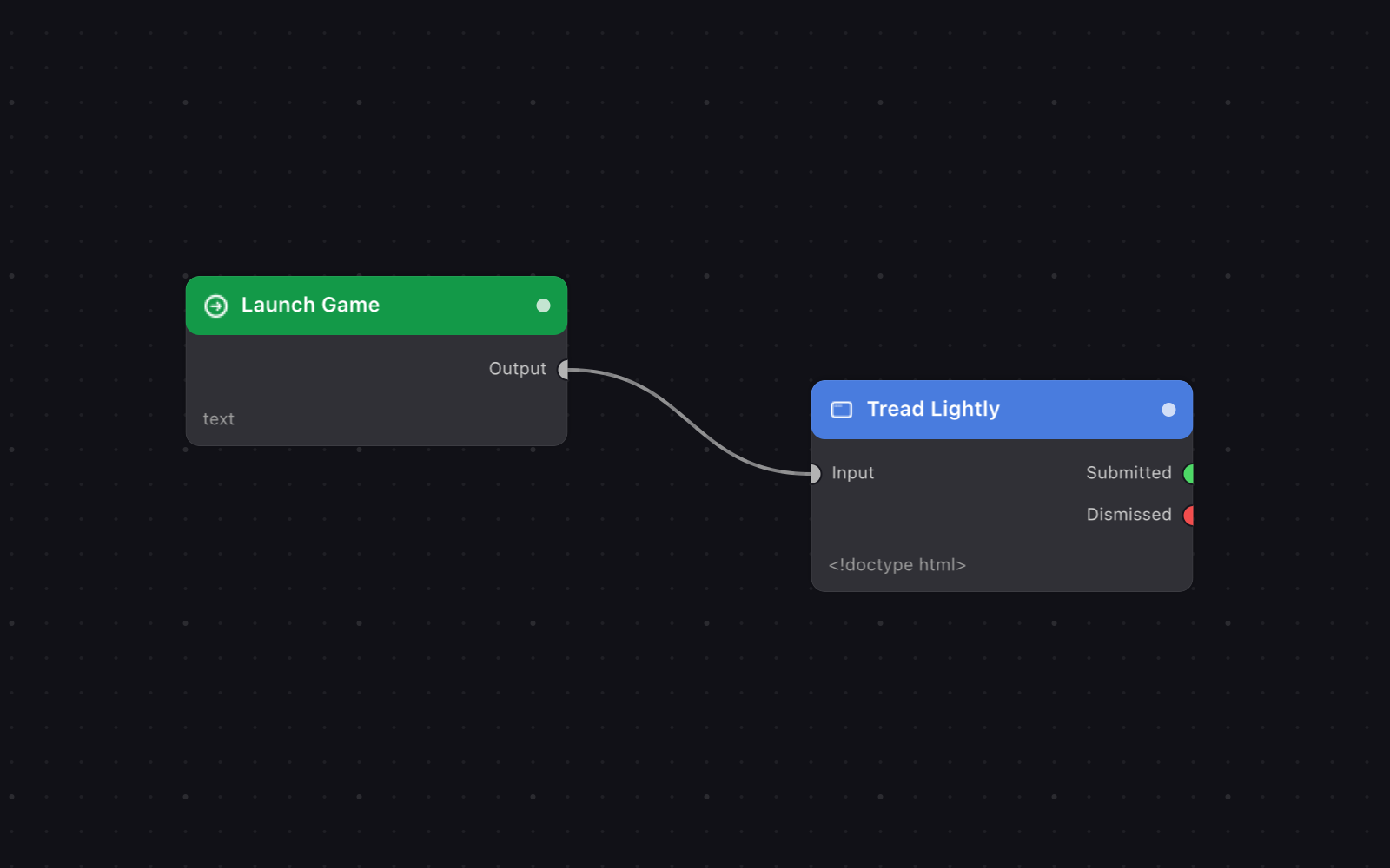 The flow on the canvas: Launch Game, Tread Lightly.