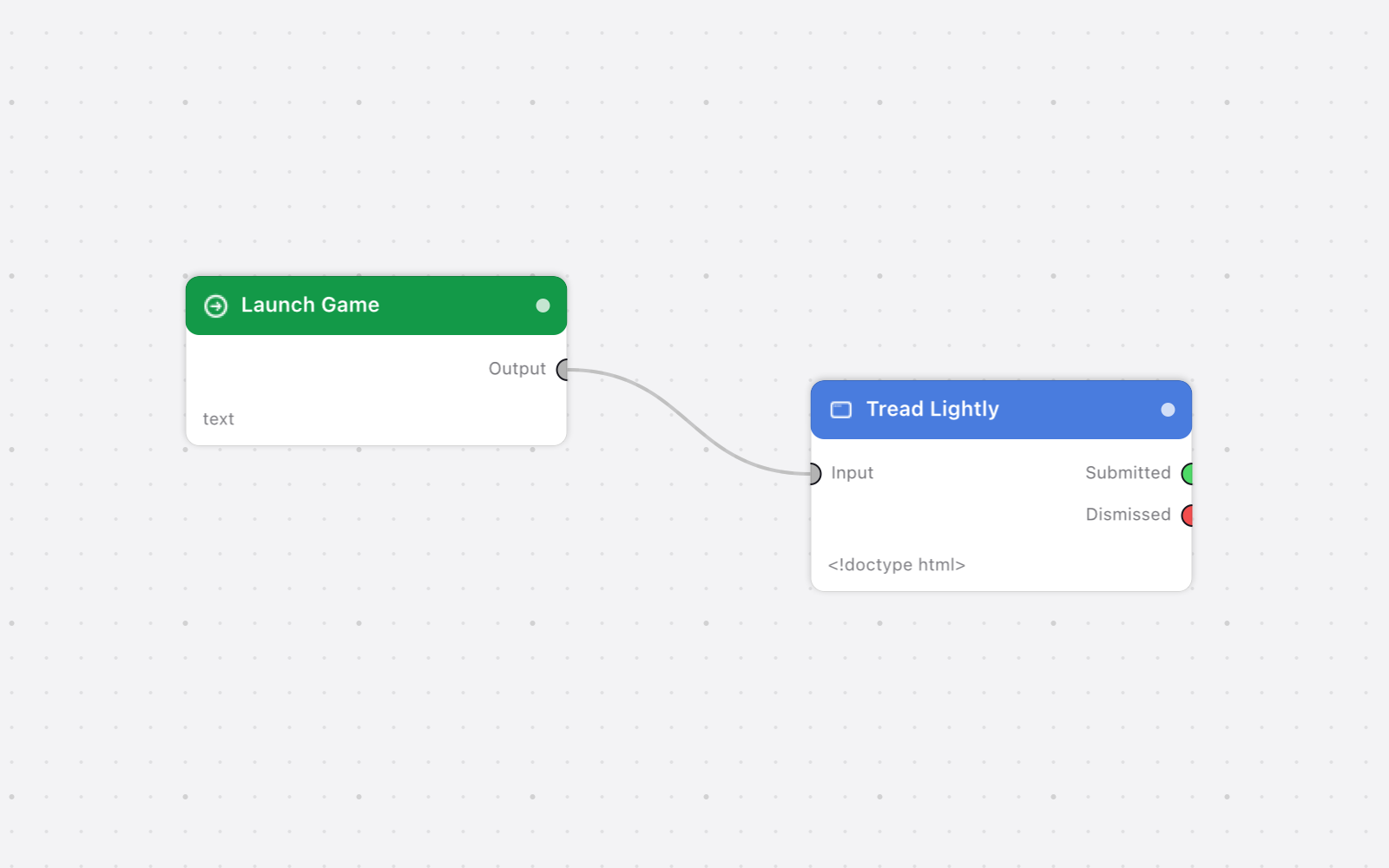 The flow on the canvas: Launch Game, Tread Lightly.