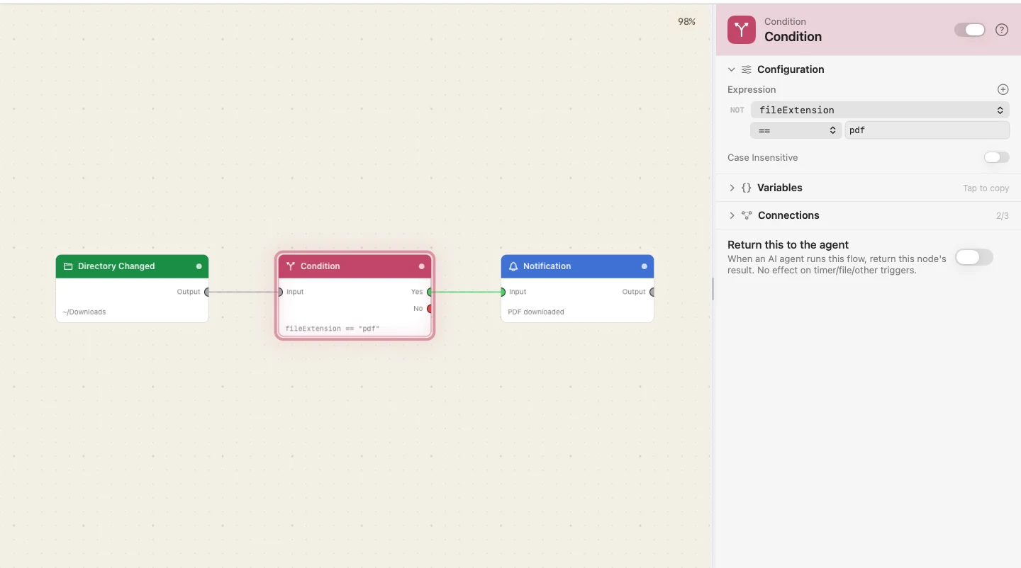 A flow on the canvas with a node selected. Payloads, ports, the inspector and the run history all meet here.