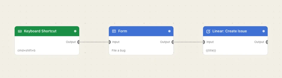 A hotkey, a form, an issue.