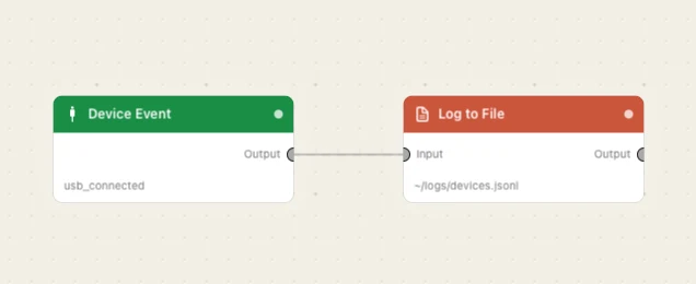 Two nodes. A device connects, a line is appended.