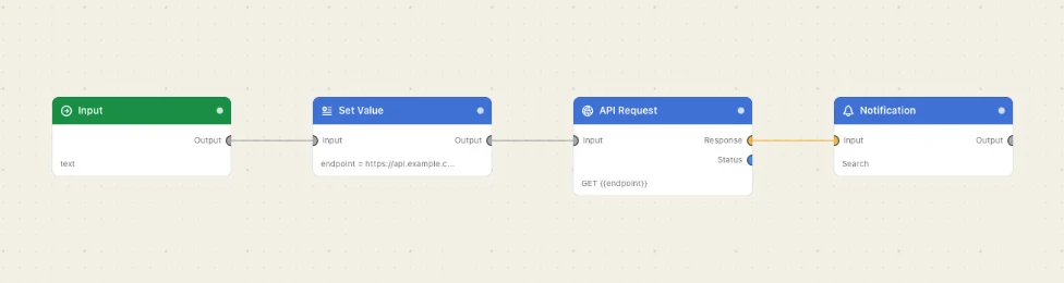 Set Value feeding an API Request.