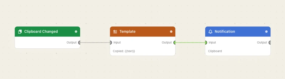 Three nodes. A copy starts the flow.