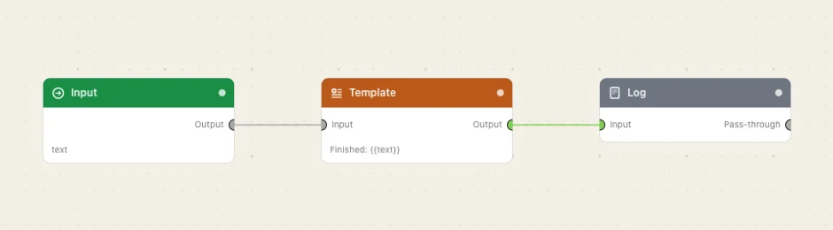 Three nodes: a value, a sentence, the record of it.