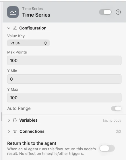 The inspector for Time Series: which value to plot and how to scale the axis.